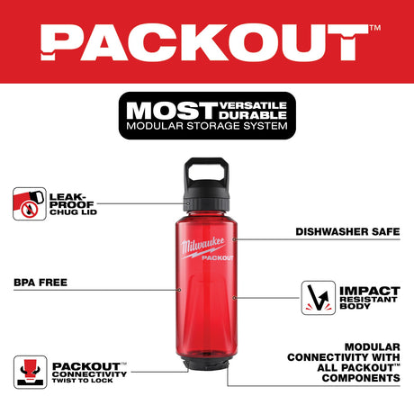 Milwaukee 48 - 22 - 8373R PACKOUT™ 48oz Bottle with Chug Lid - RED - Mississauga Hardware Centre Inc