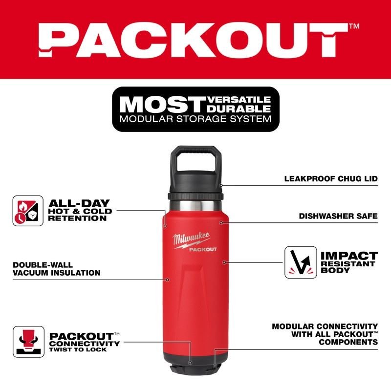 Milwaukee 48 - 22 - 8397R PACKOUT 36oz Insulated Bottle with Chug Lid - Red - Mississauga Hardware Centre Inc