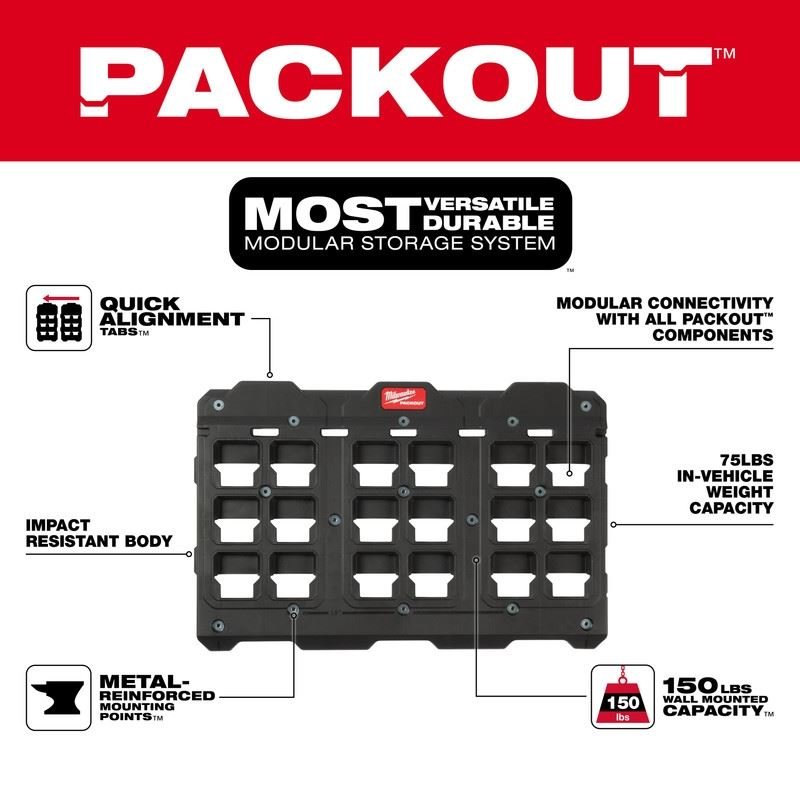 Milwaukee 48 - 22 - 8487 PACKOUT Large Wall Plate - Mississauga Hardware Centre Inc