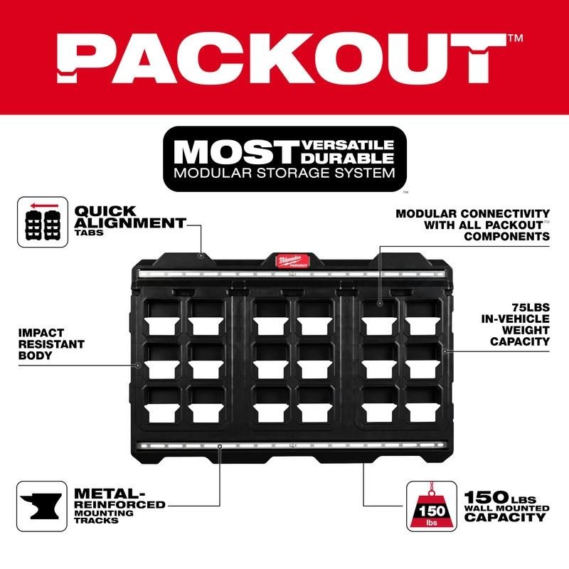 Milwaukee 48 - 22 - 8497 PACKOUT Large Wall Plate - Mississauga Hardware Centre Inc