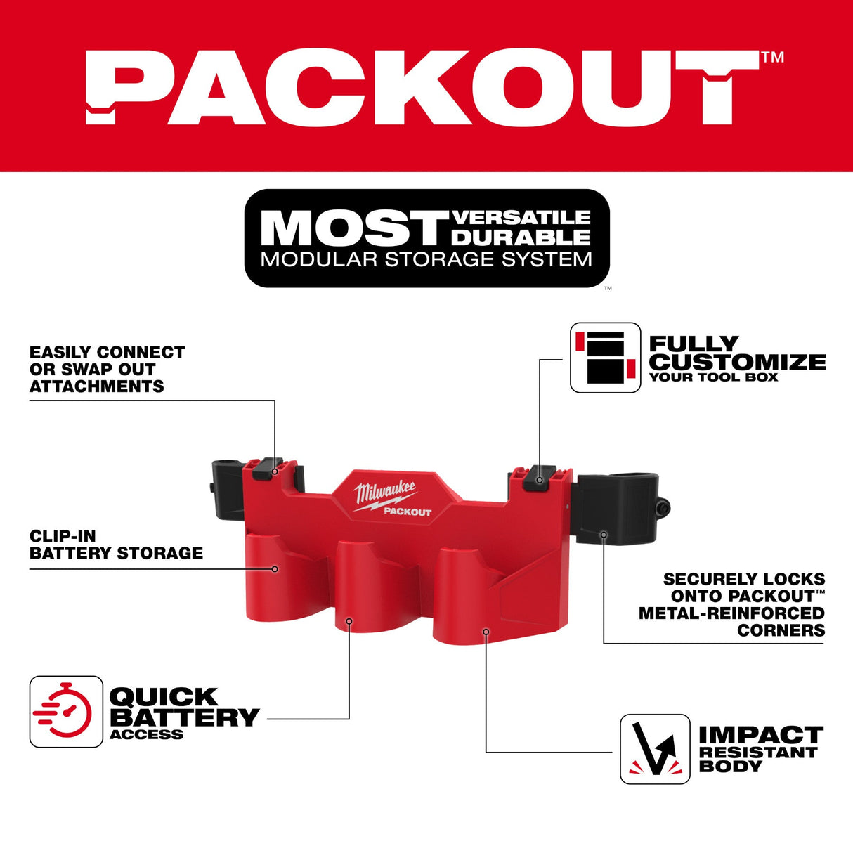 Milwaukee 48 - 22 - 8604 PACKOUT™ Tool Box M12™ Battery Rack Attachment - Mississauga Hardware Centre Inc