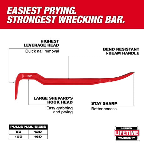 Milwaukee 48 - 22 - 9070 18" Wrecking Bar - Mississauga Hardware Centre Inc