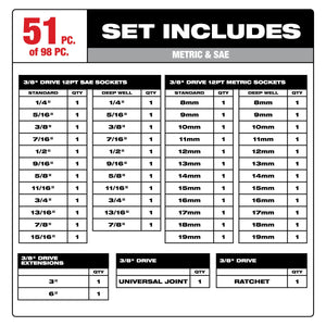 Milwaukee 48 - 22 - 9285 98pc 3/8" Drive 6 - Pt and 12 - Pt Metric & SAE Ratchet & Socket Set with PACKOUT™ Low - Profile Organizer - Mississauga Hardware Centre Inc
