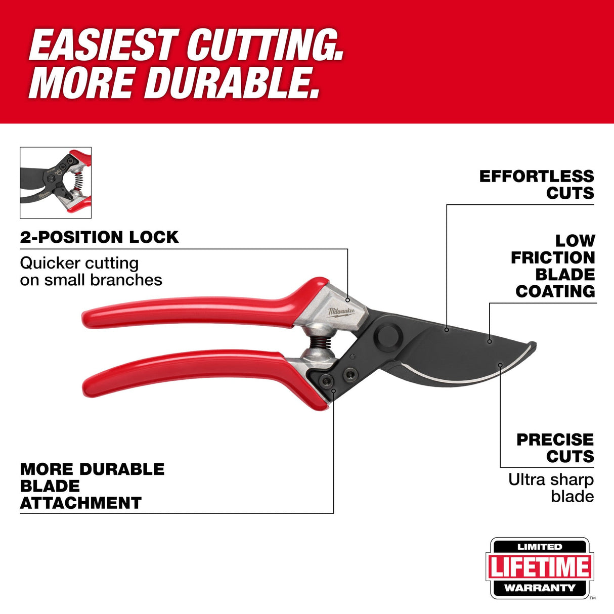Milwaukee 48 - 22 - 9365 1" Pruner - Mississauga Hardware Centre Inc