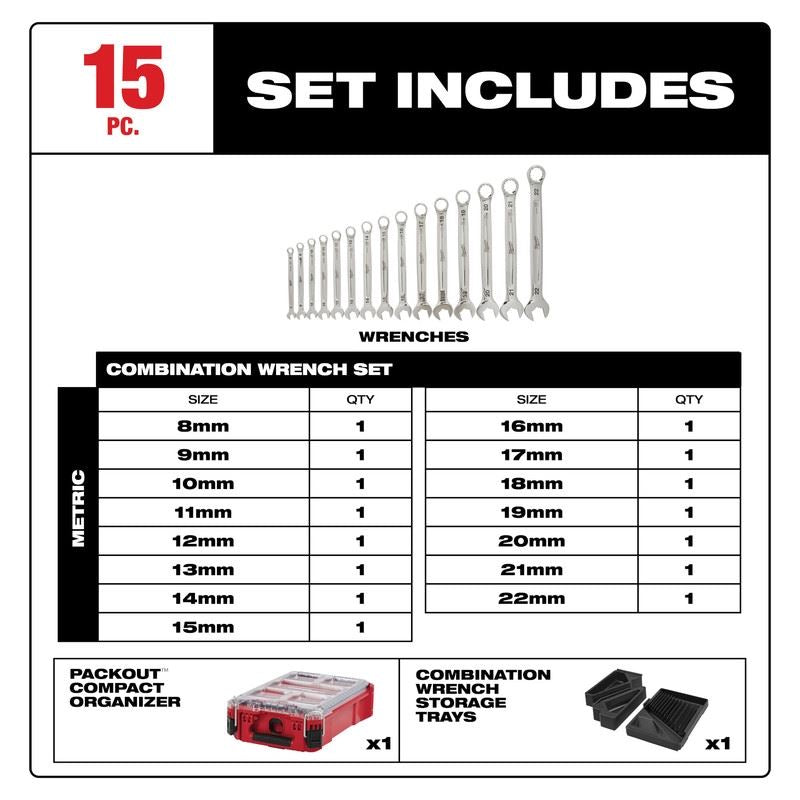 Milwaukee 48 - 22 - 9483 15pc Metric Combination Wrench Set with PACKOUT Compact Organizer - Mississauga Hardware Centre Inc