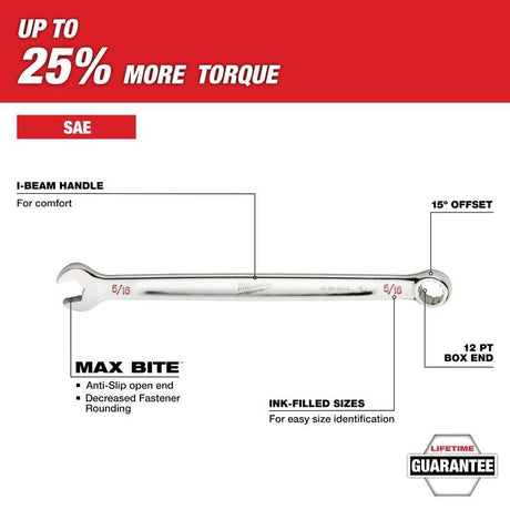 Milwaukee 48 - 22 - 9484 15pc SAE Combination Wrench Set with PACKOUT Compact Organizer - Mississauga Hardware Centre Inc