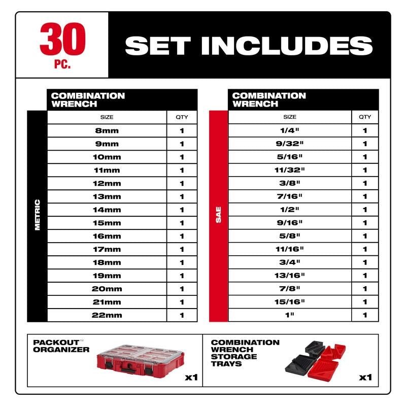 Milwaukee 48 - 22 - 9485 30pc Metric and SAE Combination Wrench Set with PACKOUT Organizer - Mississauga Hardware Centre Inc