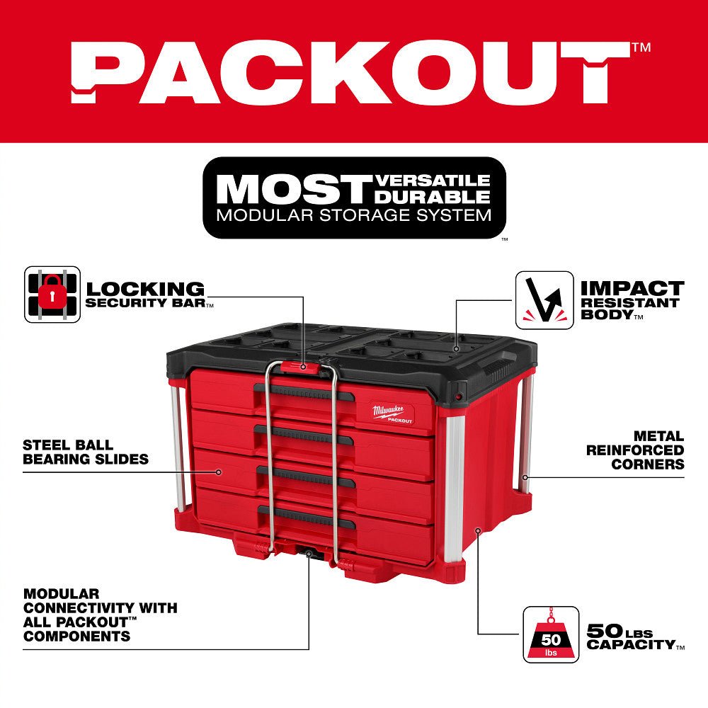 Milwaukee 48 - 22 - 9492 60pc. Metric & SAE Combination Wrench Set with PACKOUT™ 4 Drawer Tool Box