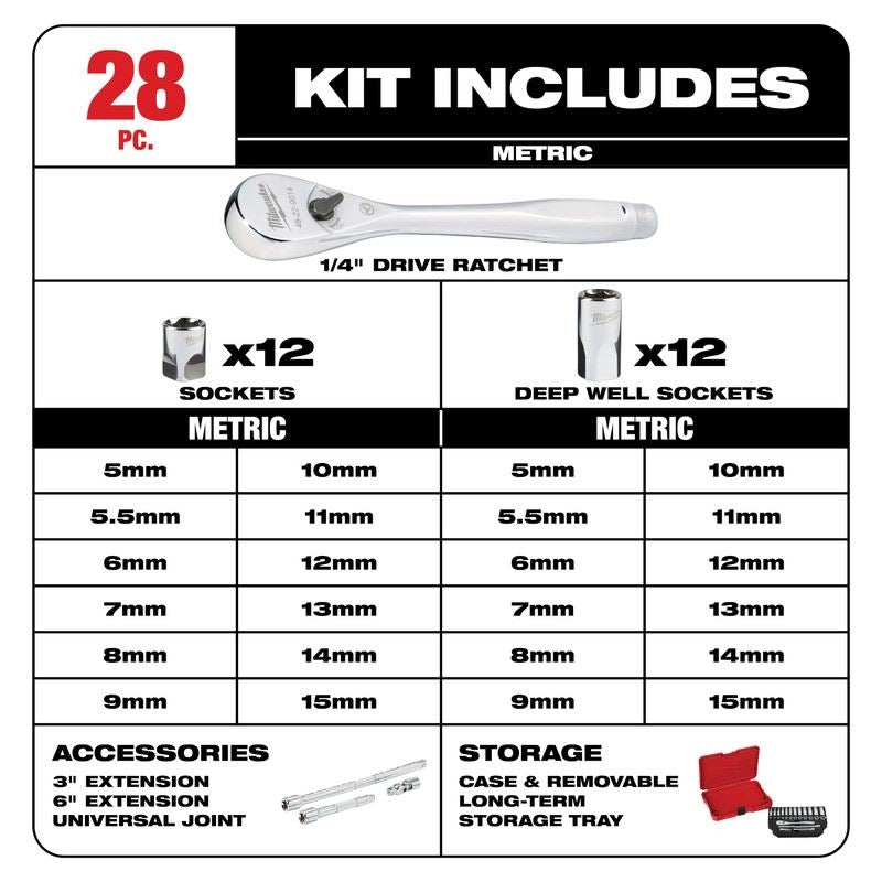 Milwaukee 48 - 22 - 9504 1/4in Drive 28pc Ratchet and Socket Set - Metric - Mississauga Hardware Centre Inc