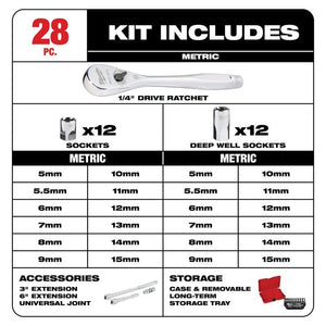 Milwaukee 48 - 22 - 9504 1/4in Drive 28pc Ratchet and Socket Set - Metric - Mississauga Hardware Centre Inc