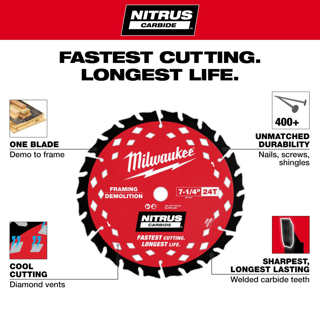 Milwaukee 48 - 41 - 0750 7 - 1/4” 24T NITRUS™ Carbide Framing & Demolition Circular Saw Blade - Mississauga Hardware Centre Inc