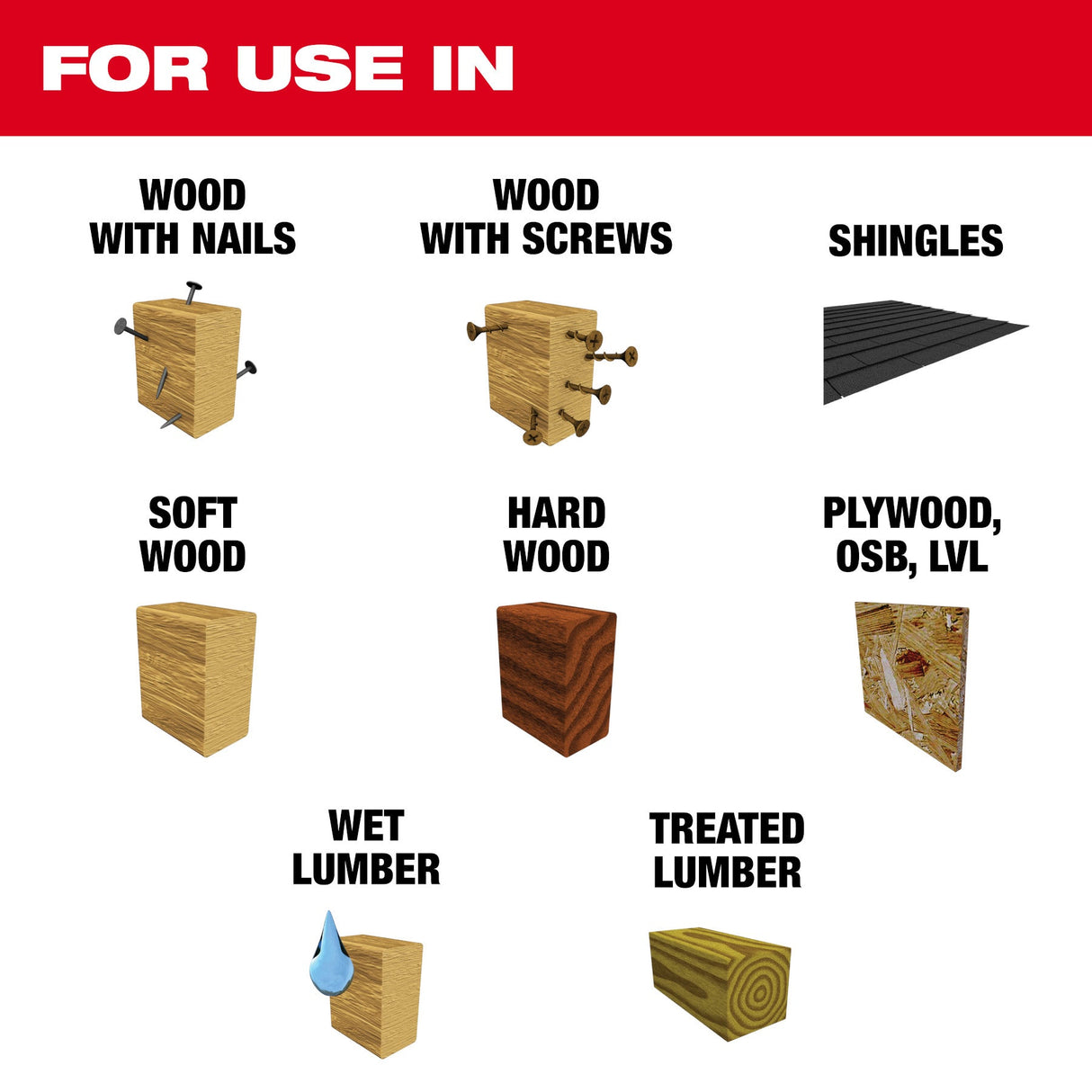 Milwaukee 48 - 41 - 0750 7 - 1/4” 24T NITRUS™ Carbide Framing & Demolition Circular Saw Blade - Mississauga Hardware Centre Inc