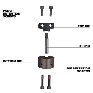 Milwaukee 48 - 44 - 0274 M18 10Ga Nibbler Punch & Die Set - Mississauga Hardware Centre Inc