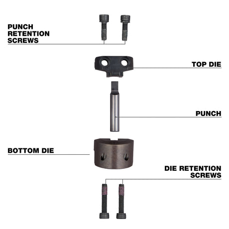 Milwaukee 48 - 44 - 0274 M18 10Ga Nibbler Punch & Die Set - Mississauga Hardware Centre Inc