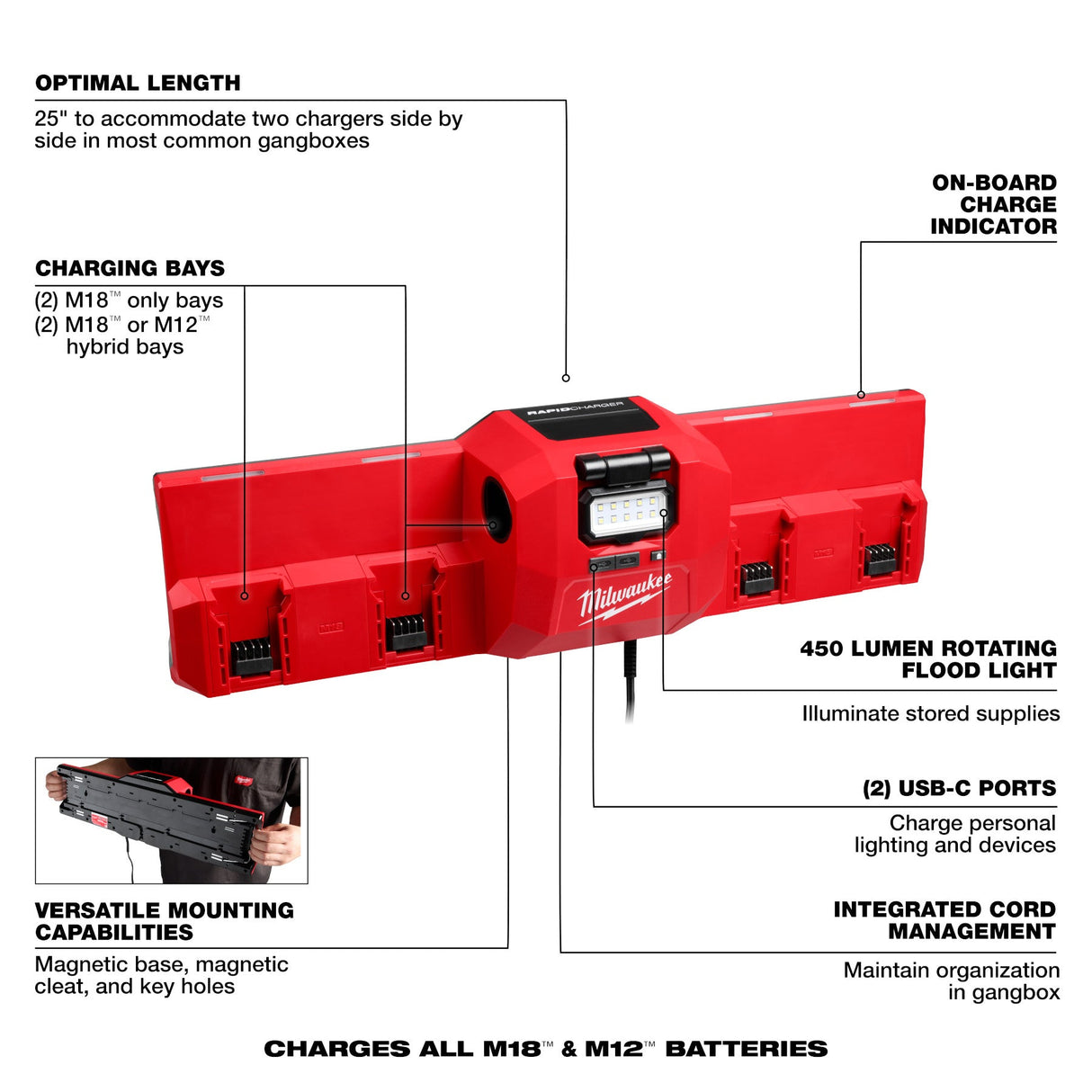 Milwaukee 48 - 59 - 1804 M18™ and M12™ Gangbox Rapid Charger - Mississauga Hardware Centre Inc