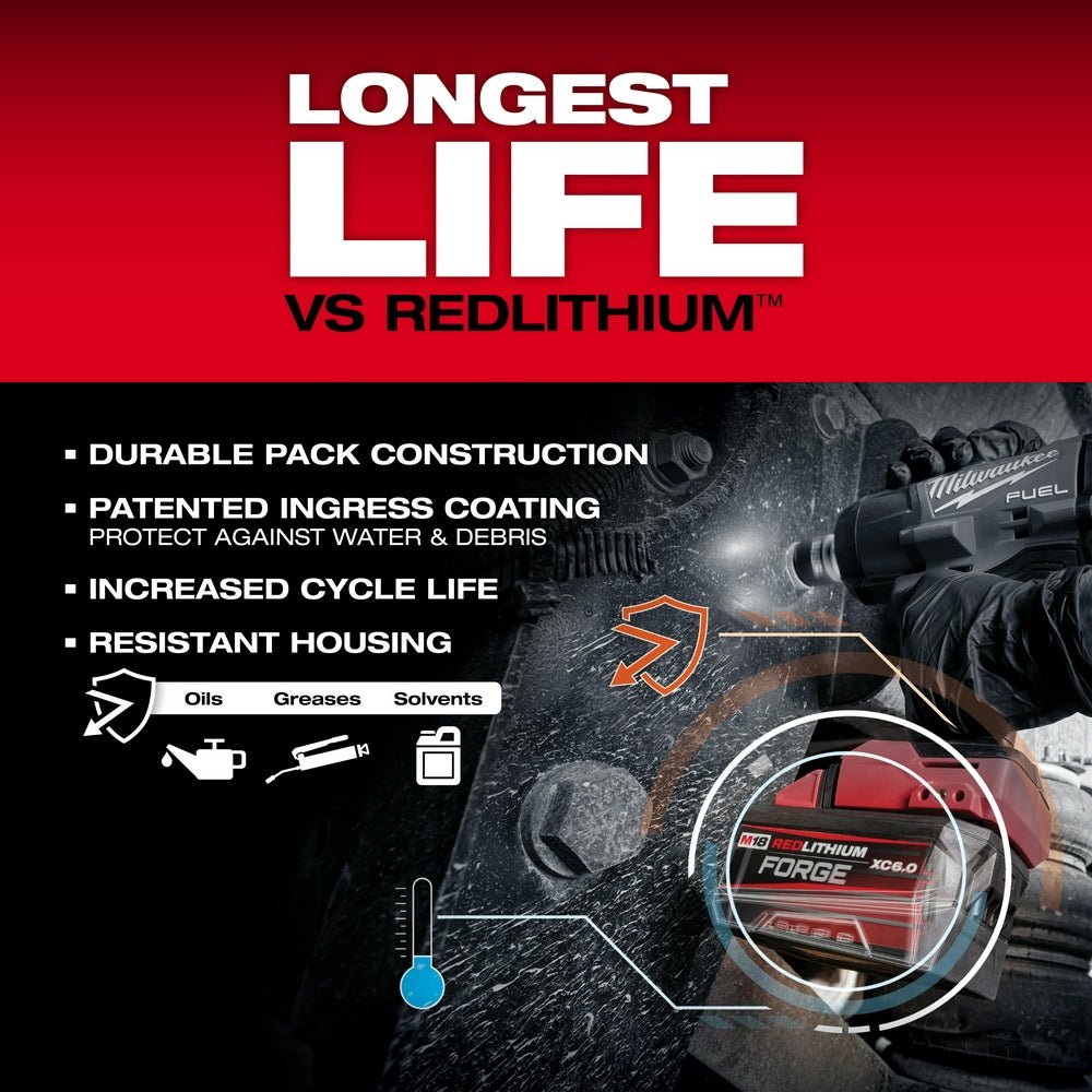 Milwaukee 48 - 59 - 1866 M18™ Dual Bay Super Charger Starter Kit with 2 XC 6.0 FORGE™ Batteries - Mississauga Hardware Centre Inc