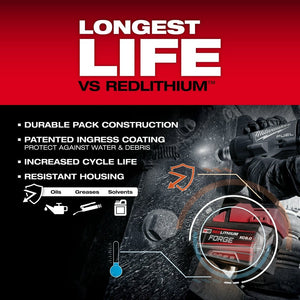 Milwaukee 48 - 59 - 1866 M18™ Dual Bay Super Charger Starter Kit with 2 XC 6.0 FORGE™ Batteries - Mississauga Hardware Centre Inc