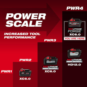 Milwaukee 48 - 59 - 1866 M18™ Dual Bay Super Charger Starter Kit with 2 XC 6.0 FORGE™ Batteries - Mississauga Hardware Centre Inc