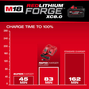 Milwaukee 48 - 59 - 1881 M18™ REDLITHIUM™ FORGE™ XC8.0 Starter Kit - Mississauga Hardware Centre Inc