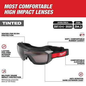 Milwaukee 48 - 73 - 2061 Tinted Low Profile Safety Goggles - Mississauga Hardware Centre Inc