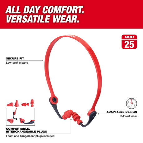 Milwaukee 48 - 73 - 3201 Banded Ear Plugs - Mississauga Hardware Centre Inc