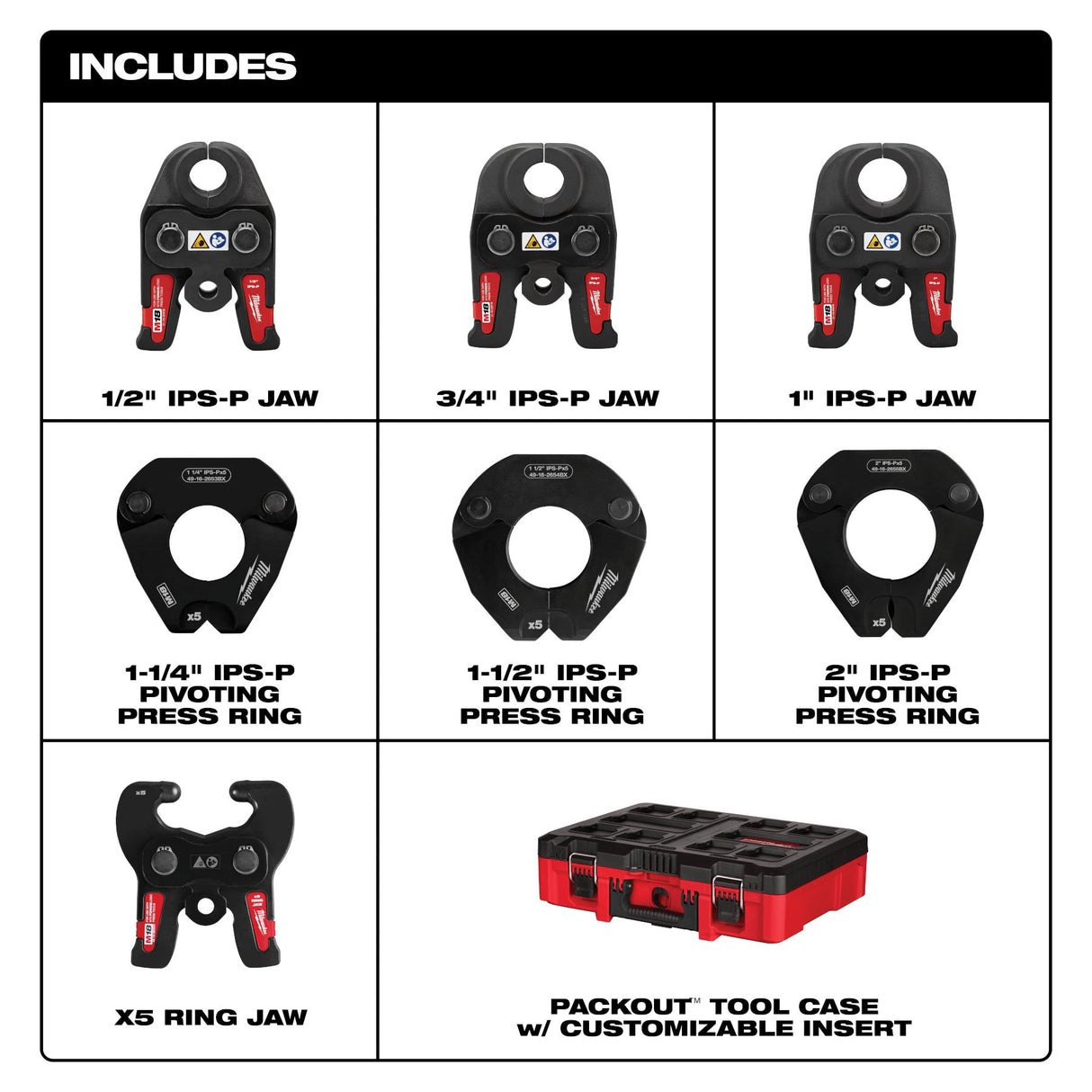 Milwaukee 49 - 16 - 2683 IPS - P Pivoting Press Ring Kit - 1/2" - 1" Jaws & 1 - 1/4" - 2" Rings - Mississauga Hardware Centre Inc