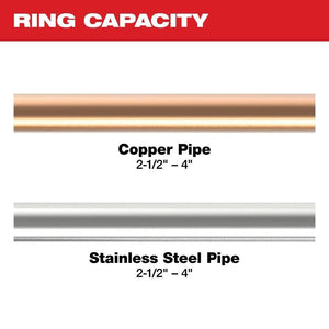 Milwaukee | 49 - 16 - 2690X CTS - V Pivoting Press Rings Kits 2 - 1/2" - 4" - Mississauga Hardware Centre Inc