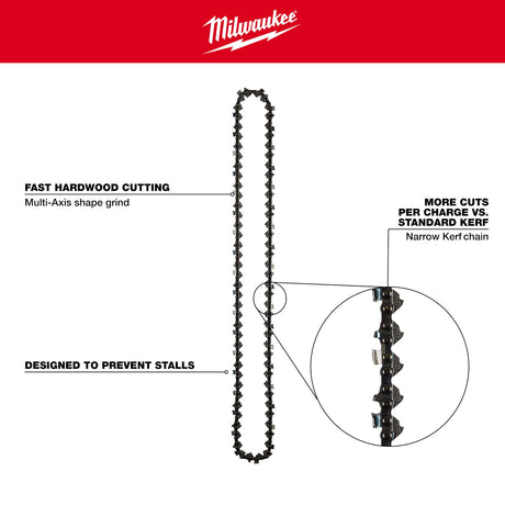 Milwaukee 49 - 16 - 2752 20" .325" Pitch, .050" Gauge Saw Chain - Mississauga Hardware Centre Inc