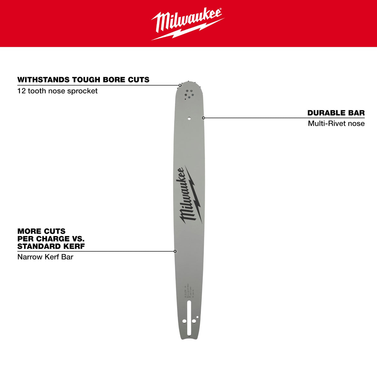 Milwaukee 49 - 16 - 2755 20" .325" Pitch, .050" Gauge Guide Bar - Mississauga Hardware Centre Inc