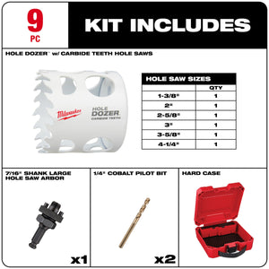 Milwaukee 49 - 22 - 3077 9 PC HOLE DOZER™ with Carbide Teeth Large Diameter Hole Saw Kit - Mississauga Hardware Centre Inc