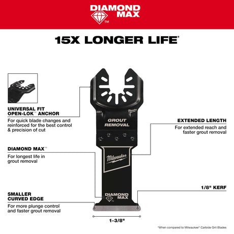 Milwaukee 49 - 25 - 2251 OPEN - LOK™ DIAMOND MAX™ Diamond Grit Grout Removal Multi - Tool Plunge Blade - Mississauga Hardware Centre Inc