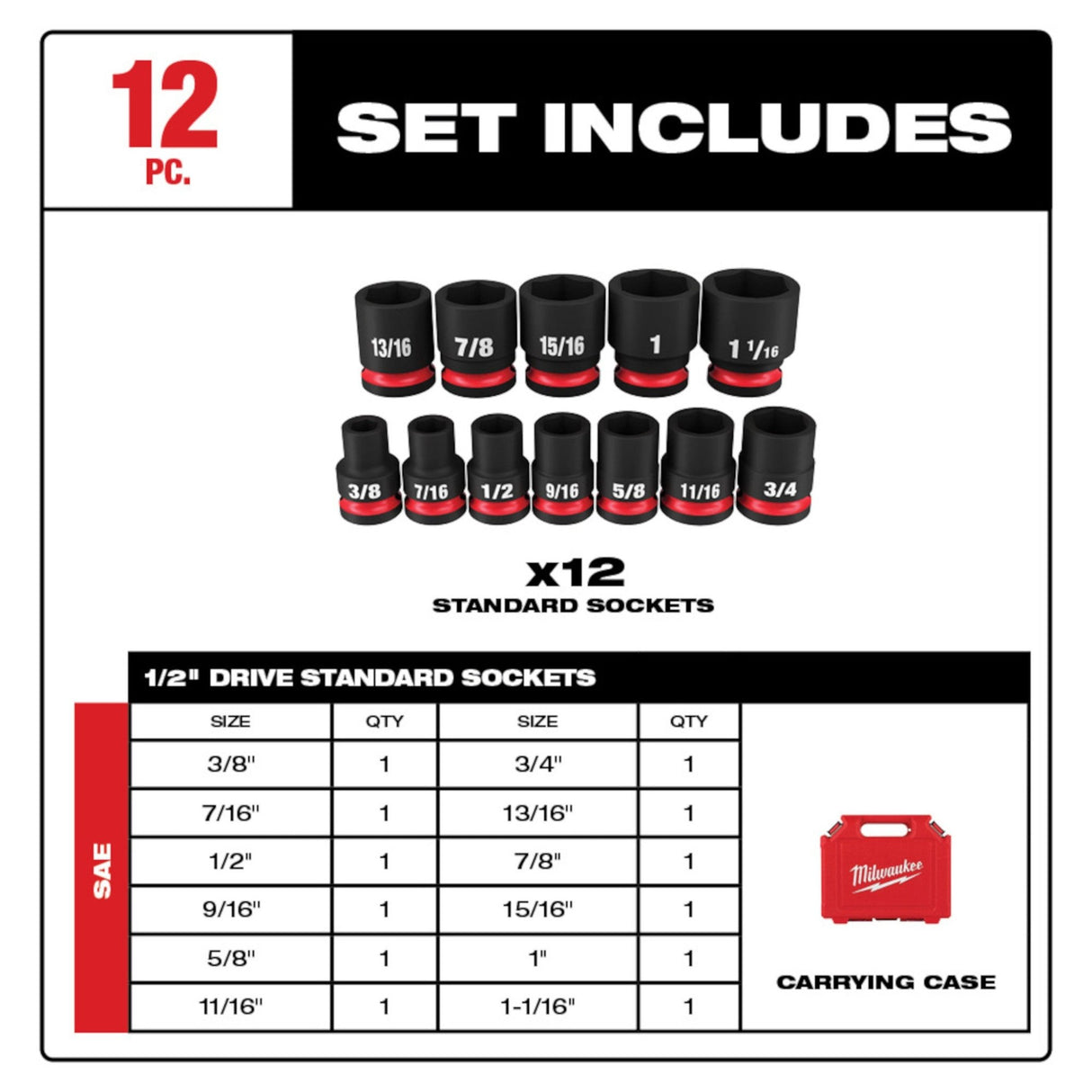 Milwaukee 49 - 66 - 7010 12pc SHOCKWAVE Impact Duty™ 1/2" Drive SAE Standard 6 Point Socket Set - Mississauga Hardware Centre Inc