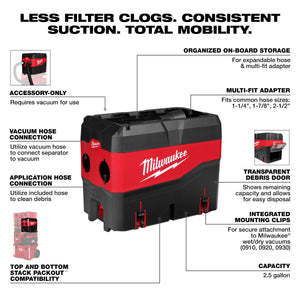 Milwaukee 49 - 90 - 2200 PACKOUT™ Compact Debris Separator - Mississauga Hardware Centre Inc