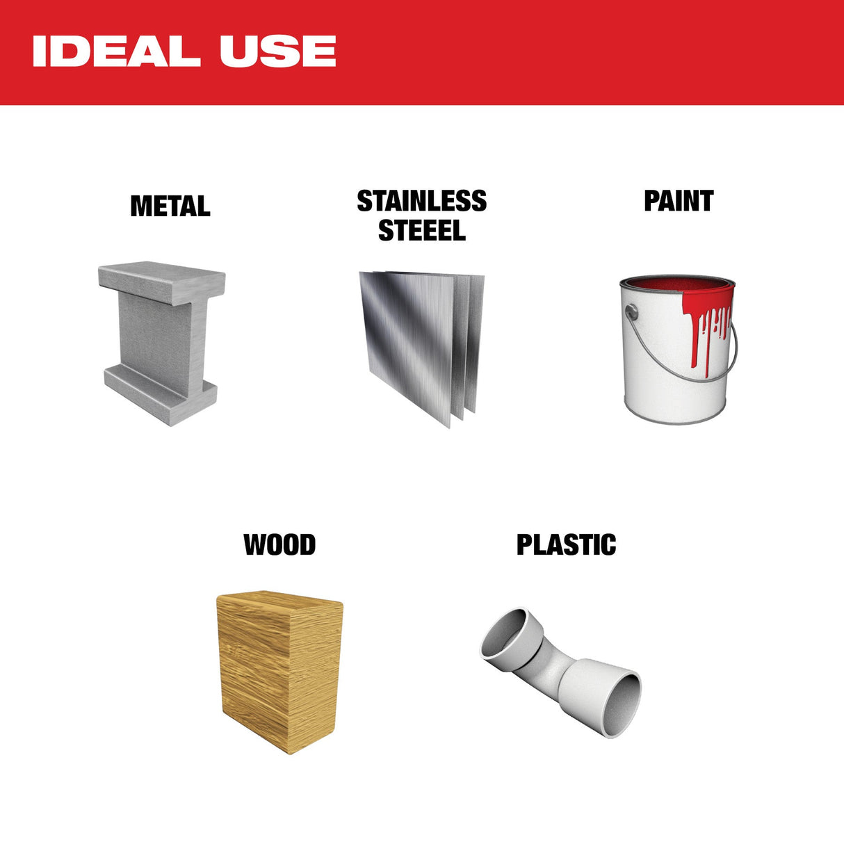 Milwaukee 49 - 92 - 9000 10PC 2" Quick Change Disc Kit - Mississauga Hardware Centre Inc