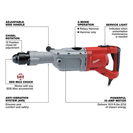 Milwaukee 5342 - 21 2" SDS Max Rotary Hammer - Mississauga Hardware Centre Inc