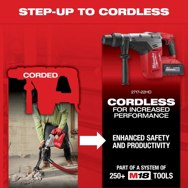 Milwaukee 5517 - 21 1 - 9/16 SDS Max Rotary Hammer - Mississauga Hardware Centre Inc