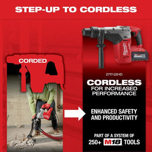 Milwaukee 5517 - 21 1 - 9/16 SDS Max Rotary Hammer - Mississauga Hardware Centre Inc