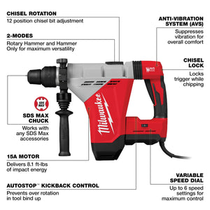 Milwaukee 5518 - 21 1 - 3/4" SDS MAX Rotary Hammer - Mississauga Hardware Centre Inc