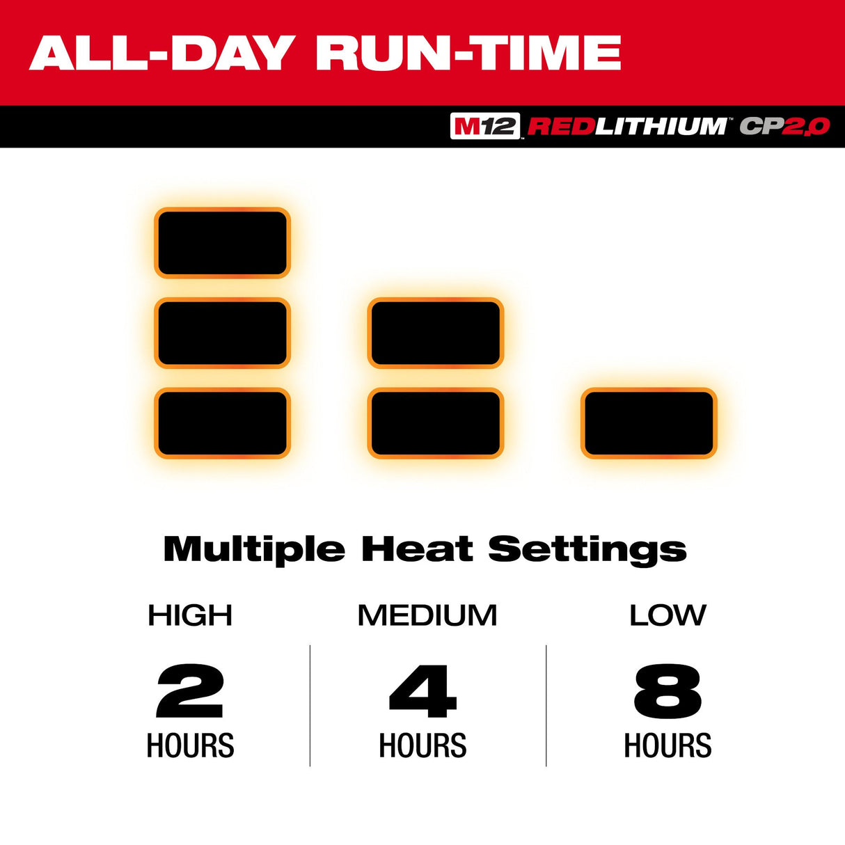 Milwaukee M300 - 21 M12™ Heated AXIS™ Vest - Mississauga Hardware Centre Inc