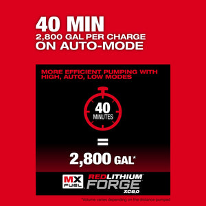 Milwaukee MXF211 - 1XC MX FUEL™ 1HP 2" Submersible Pump Kit - Mississauga Hardware Centre Inc