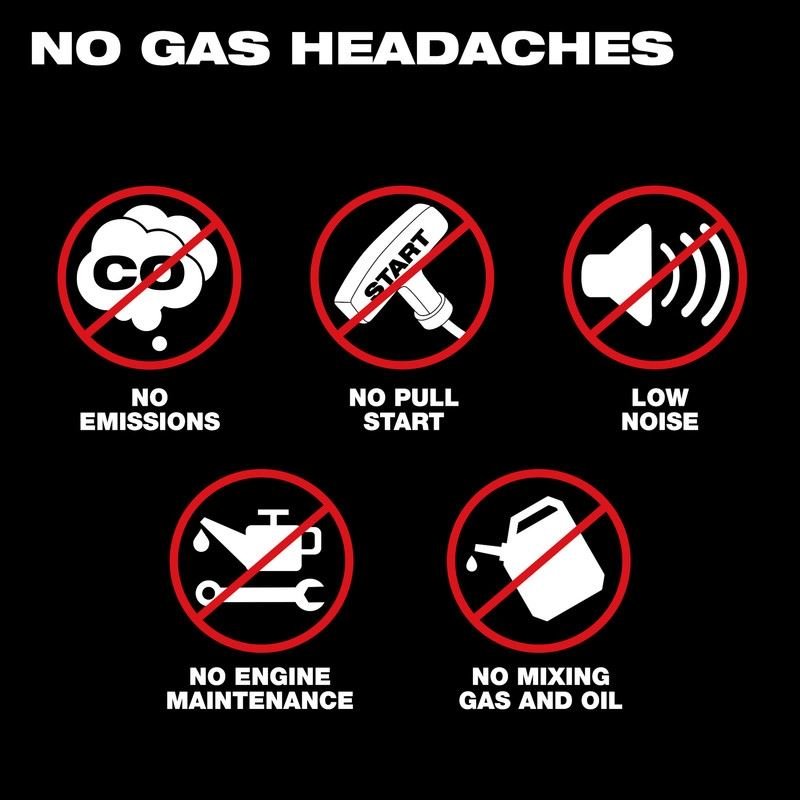 Milwaukee MXF315 - 2XC MX FUEL 14in Cut - Off Saw w/ RAPIDSTOP Kit - Mississauga Hardware Centre Inc