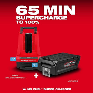 Milwaukee MXFHD812 MX FUEL REDLITHIUM FORGE HD12.0 BATTERY PACK - Mississauga Hardware Centre Inc