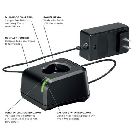 Bosch GXS12V-01N12 Professional 12V Max Lithium-Ion Battery and Charger Starter Kit