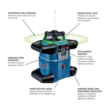 Bosch GRL4000-90CHVGK 18V REVOLVE4000 Connected Green-Beam Self-Leveling Horizontal/Vertical Rotary Laser Kit with (1) CORE18V® 4 Ah Advanced Power Battery