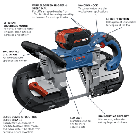 Bosch GCB18V-5B26 Professional 18V 5 In. Deep Cut Band Saw Kit