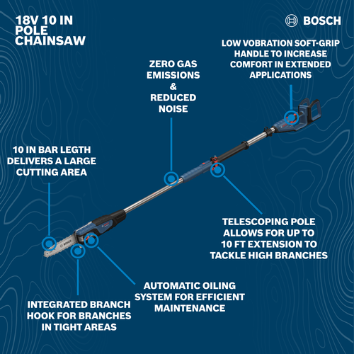 BOSCH GKE18V-25TPN 18V 10 In. Pole Chainsaw