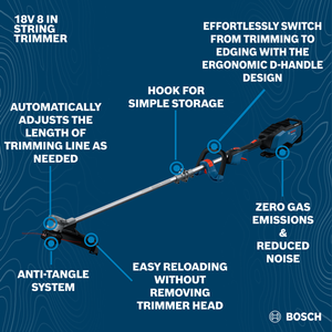 BOSCH GRT18V-40N18X 18V String Trimmer Kit