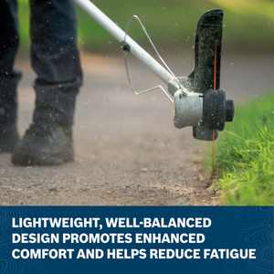 BOSCH GRT18V-40N18X 18V String Trimmer Kit