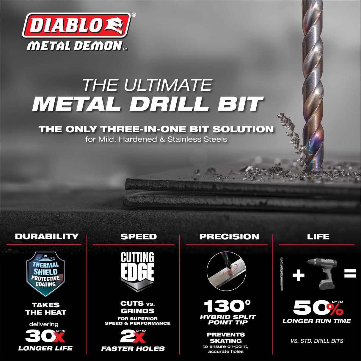 Diablo DMD-T29 29 pc Metal Demon™ Drill Bits Set for Mild, Hardened and Stainless Steels