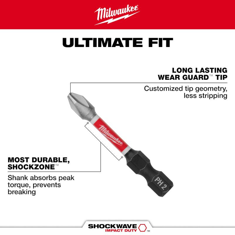Milwaukee 48-32-4984A Holiday Gift Box